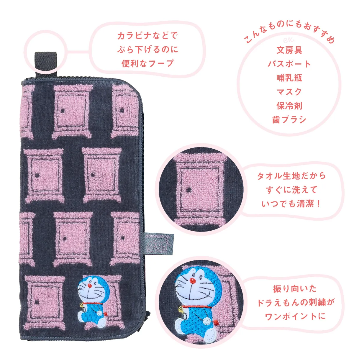 どっとポーチ ドラえもん（どこでもドア）