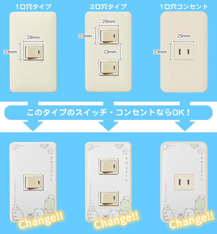 アイアップ公式通販 スイッチパネル すみっコぐらし ここがおちつくんです メール便可 スイッチパネル