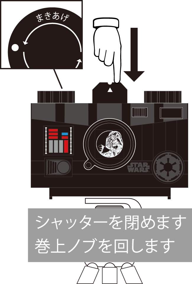 トイカメラ撮影方法 3.シャッターを閉めます 巻上ノブを回します