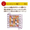 アイアップ新にこせんべいあそび